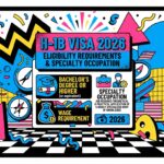H-1B visa 2026 eligibility requirements and specialty occupation